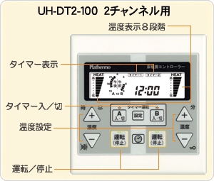 UH-DT2-100 2チャンネル用